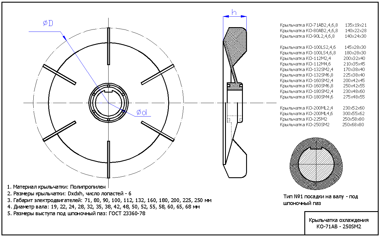 Чертеж крыльчатки