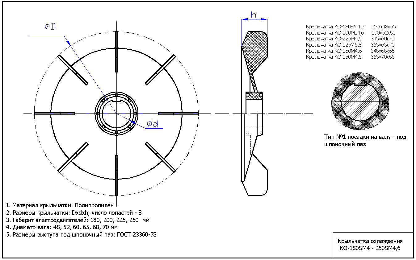 Чертеж крыльчатки