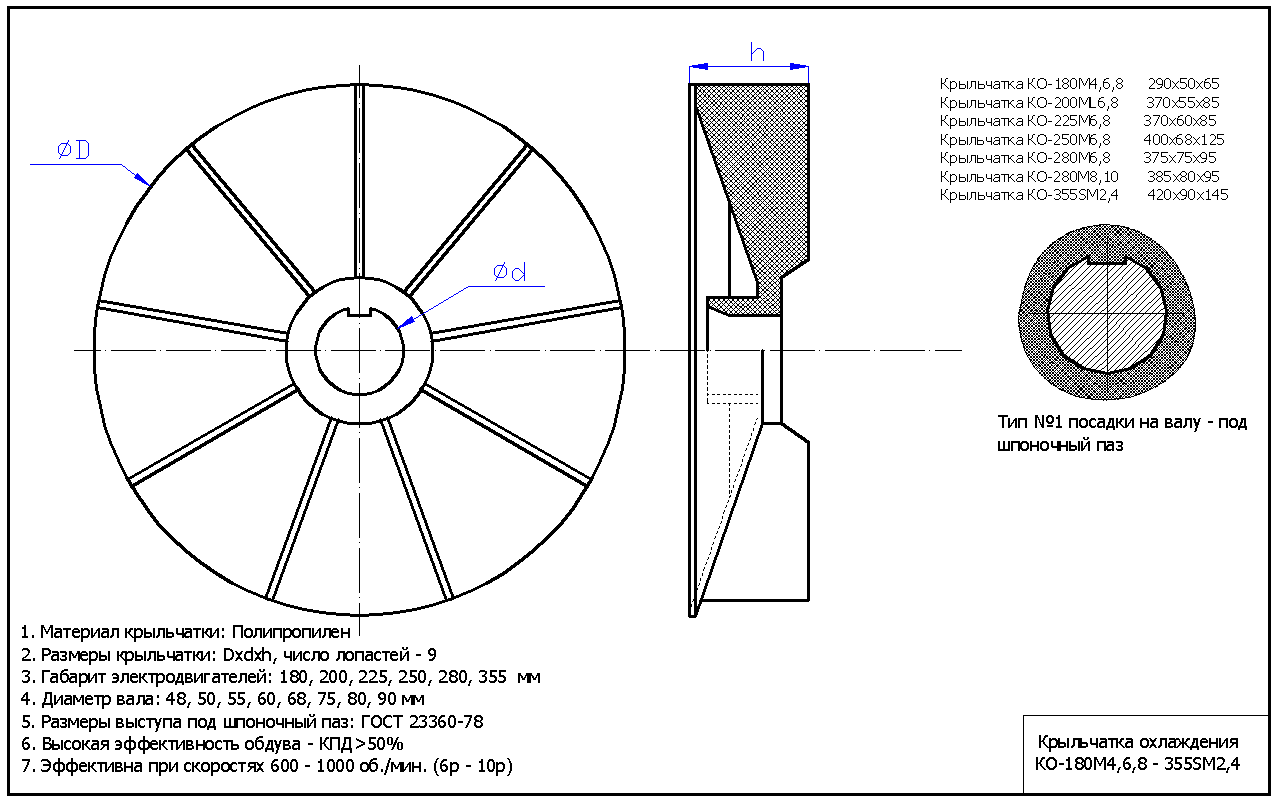 Чертеж крыльчатки